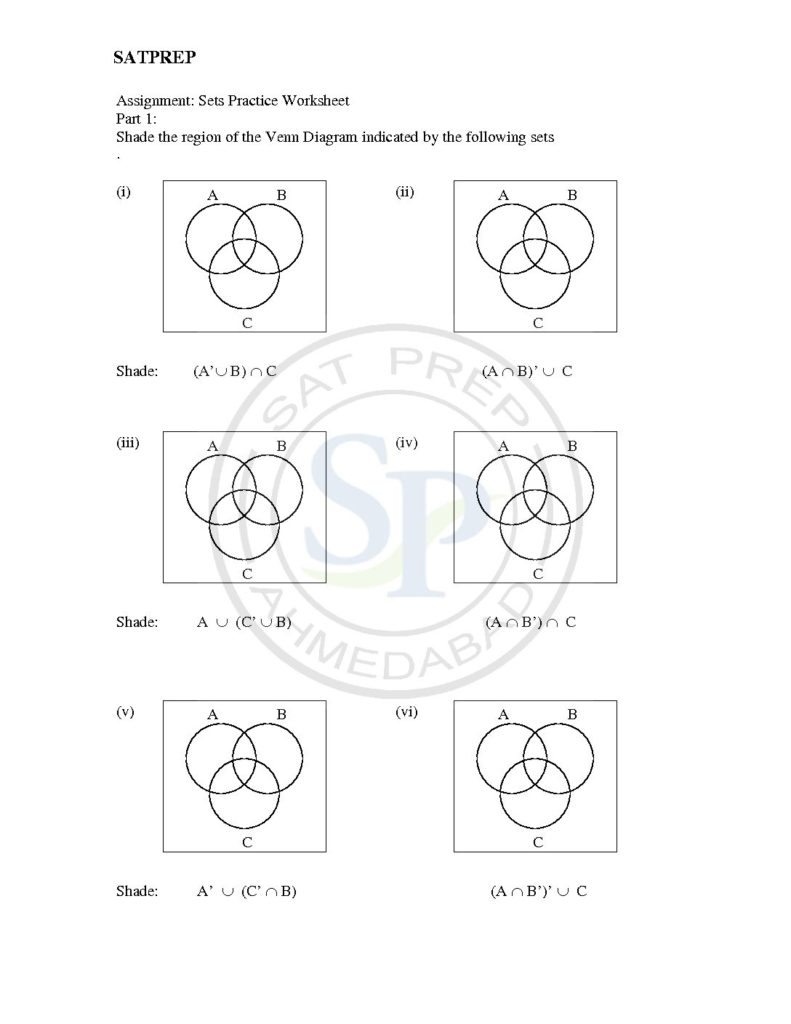 Sets And Venn Diagrams Shows Relationships Between Various Sets