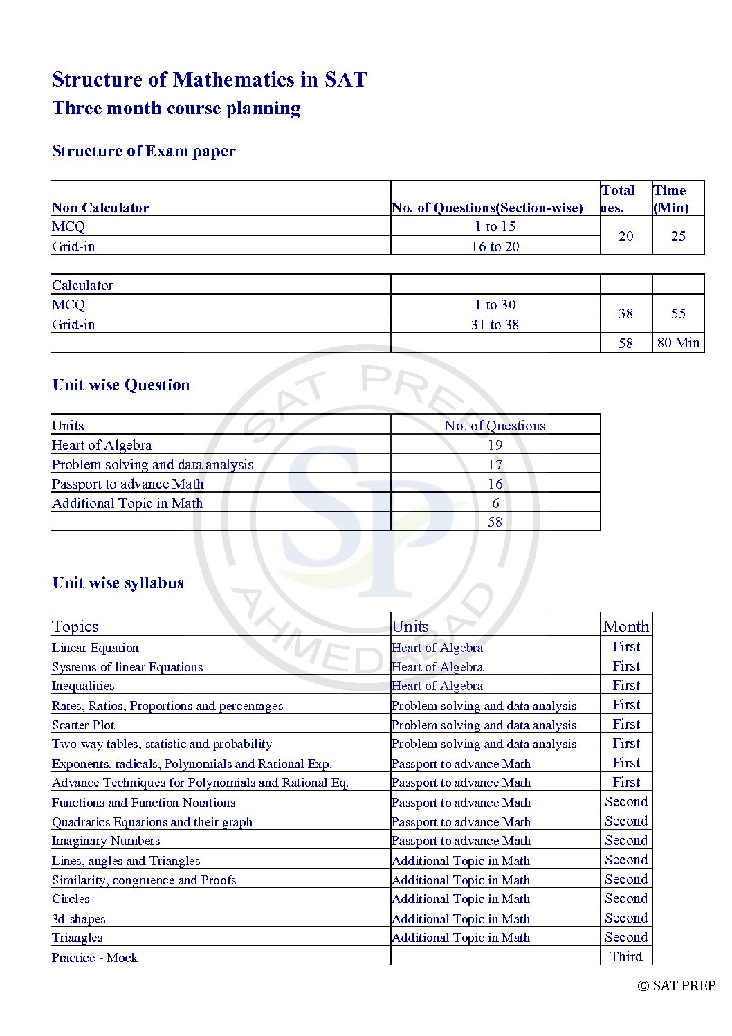 Structure Archives SAT PREP