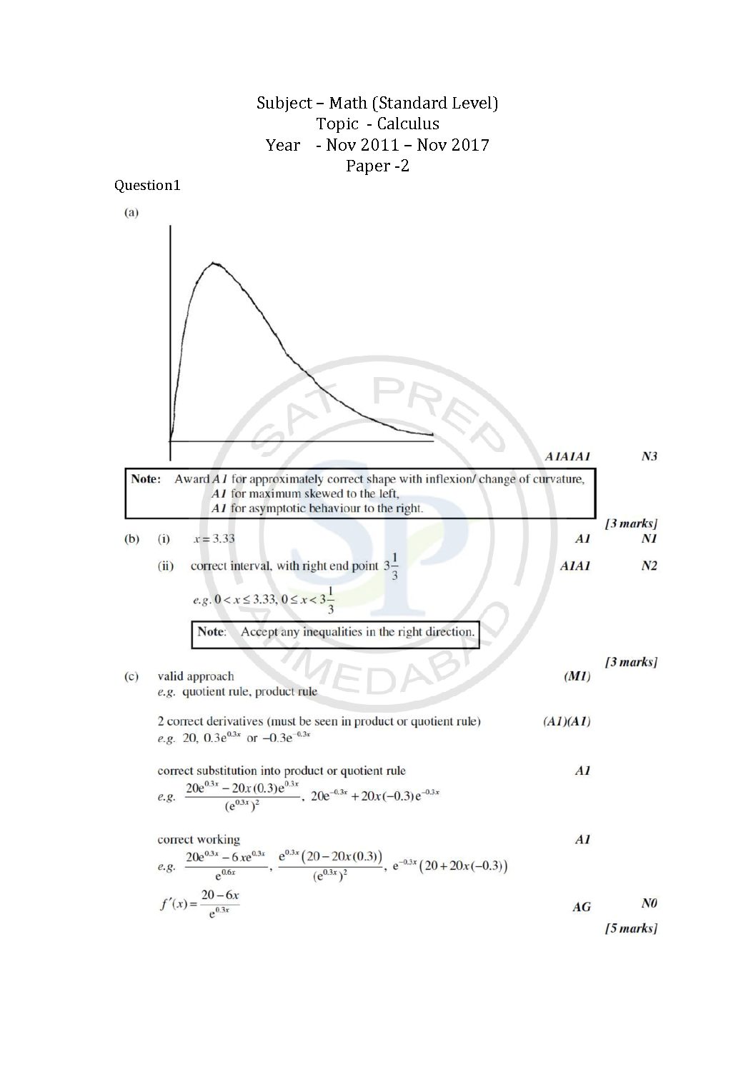 Calculus Archives Sat Prep